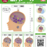 脳内メーカー シャカシャカキーホルダー