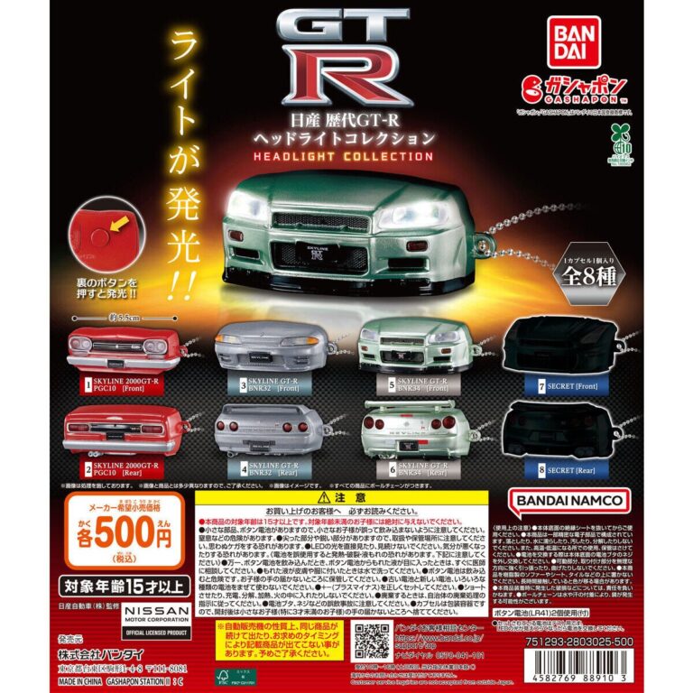 Gibson Miniature Collection